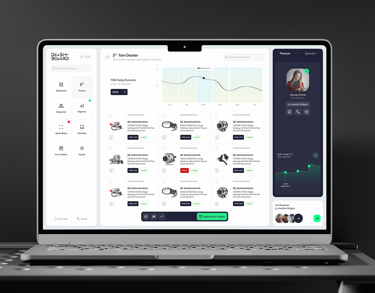 Data dashboard interface design by Akif Bircan